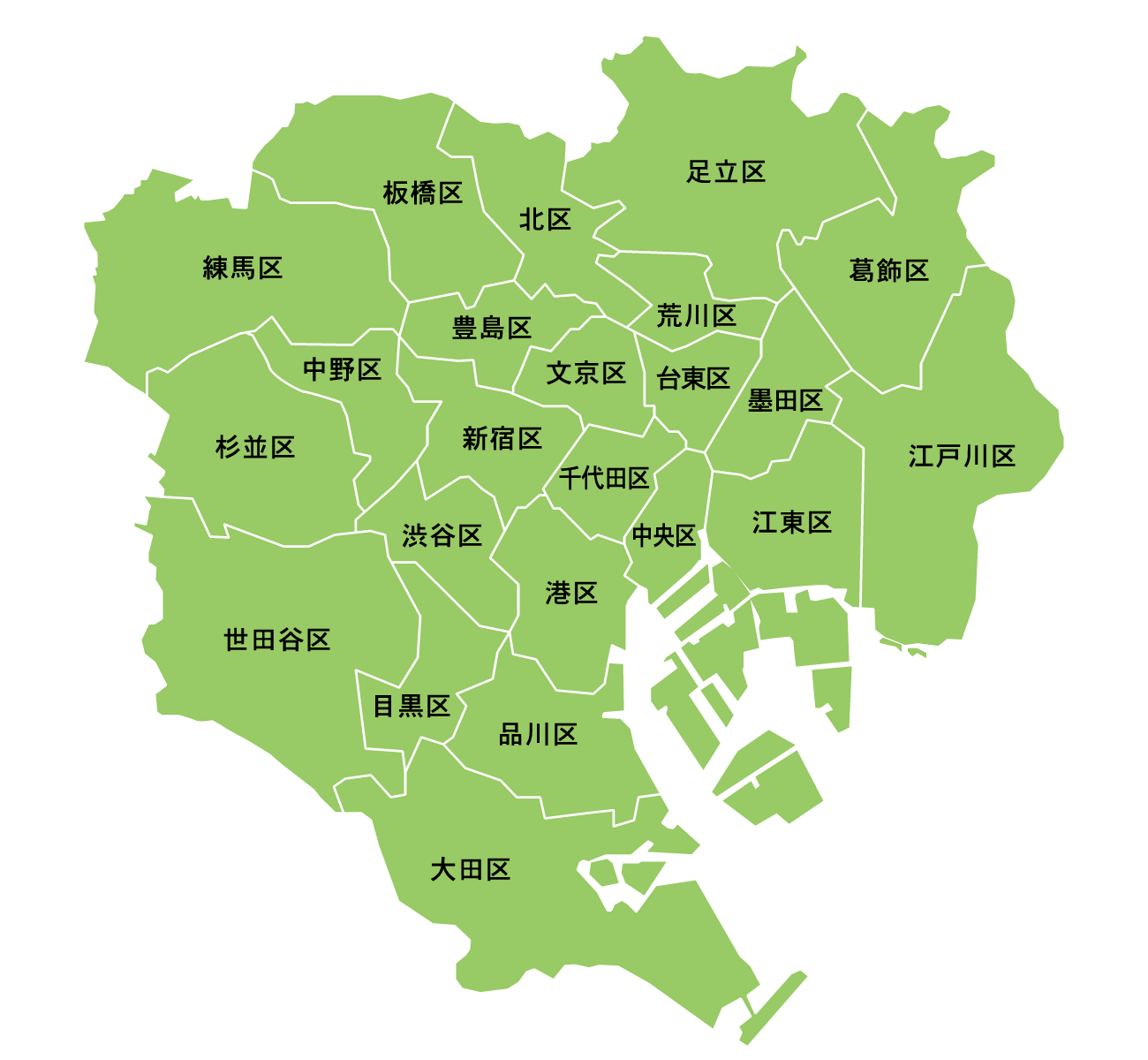 一都三県・近畿・東海の共有持分に特化！