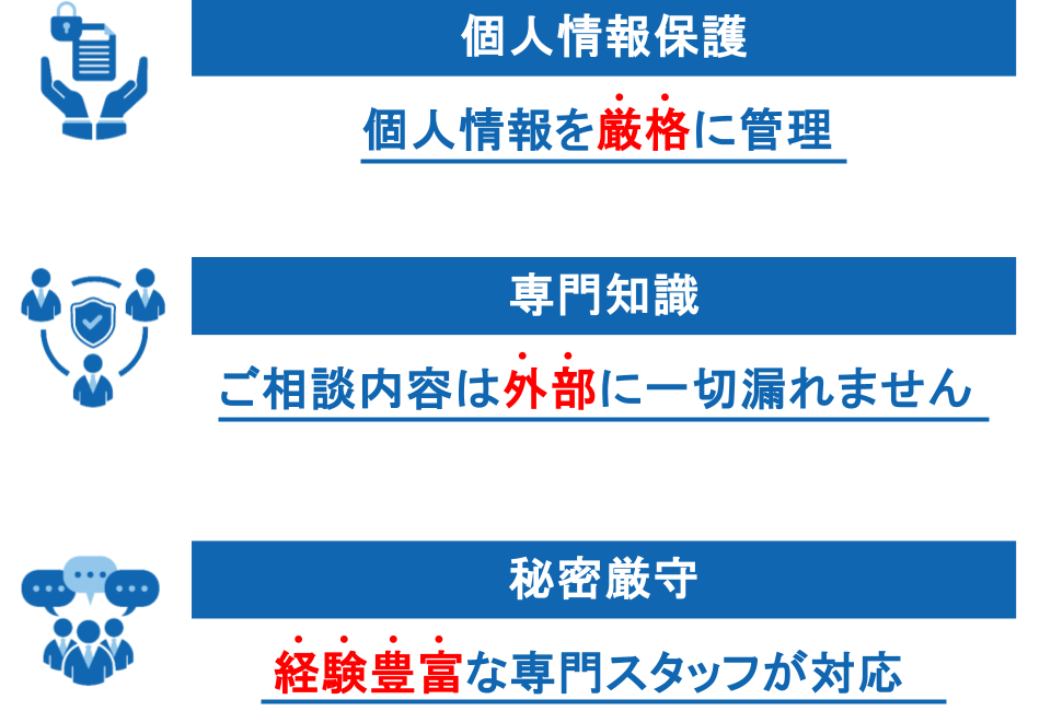 プライバシーマーク（Pマーク）