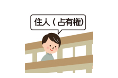 占有のサムネイルイメージ