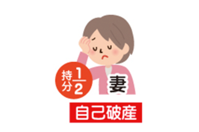自己破産 共有名義のサムネイルイメージ