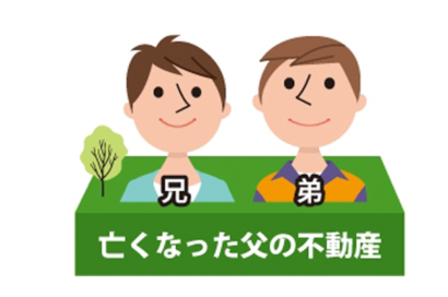 共有名義不動産の相続トラブルを避ける遺産分割協議のサムネイルイメージ