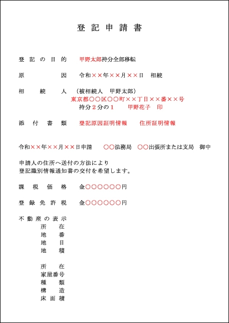 登記申請書イメージ