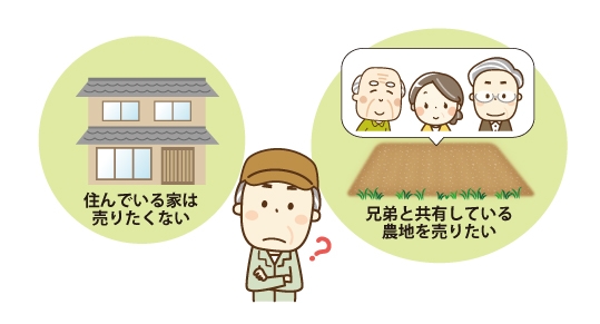 『住んでいる家は売りたくない』『兄弟と共有している農地を売りたい』と考えているイメージ