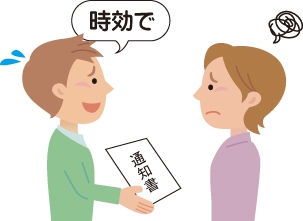 時効の制度を利用する意思を相手に伝えている図