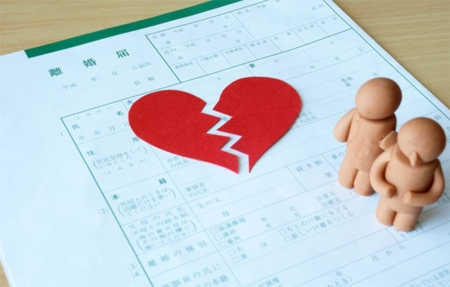 離婚届のイメージ