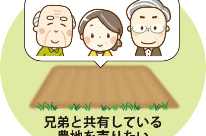 農地 売却とはのサムネイルイメージ