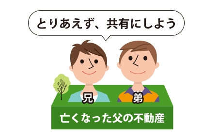 共有名義不動産の相続トラブルを避ける遺産分割協議のイメージ