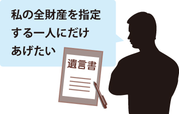 遺留分減殺請求と遺留分侵害額請求についてのサムネイルイメージ