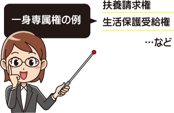 一身専属権の例→扶養請求権、生活保護受給権...など