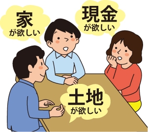 遺産分割協議のイメージ