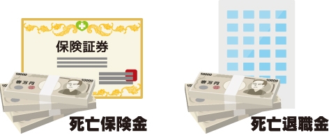 死亡保険金、死亡退職金イメージ