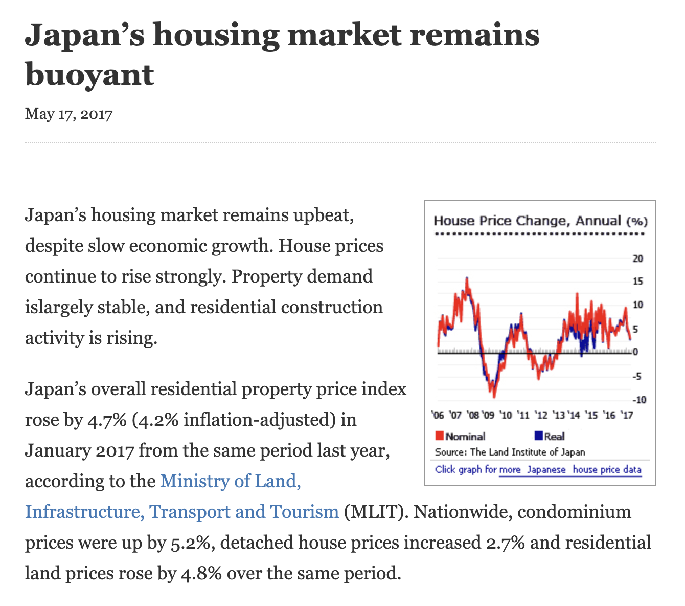 Japan’s housing market remains buoyant