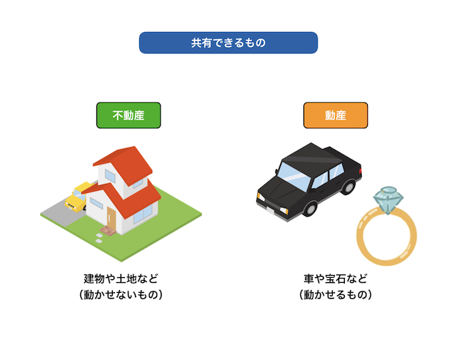 図1_共有できるもの