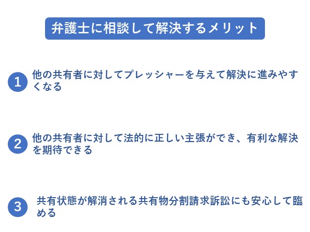 図2_弁護士に相談して解決するメリット