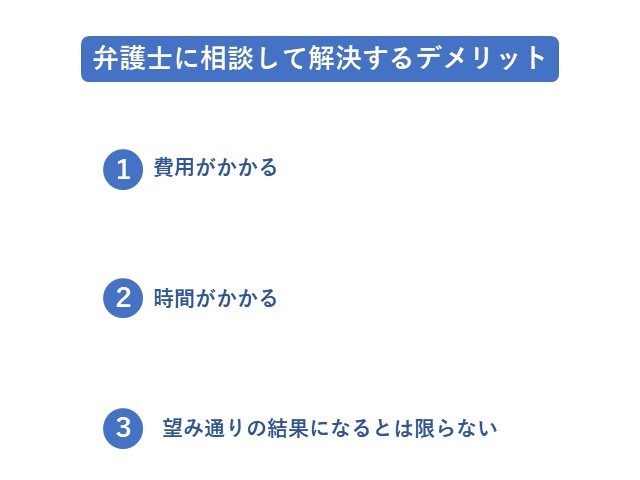 図3_弁護士へ相談して解決するデメリット