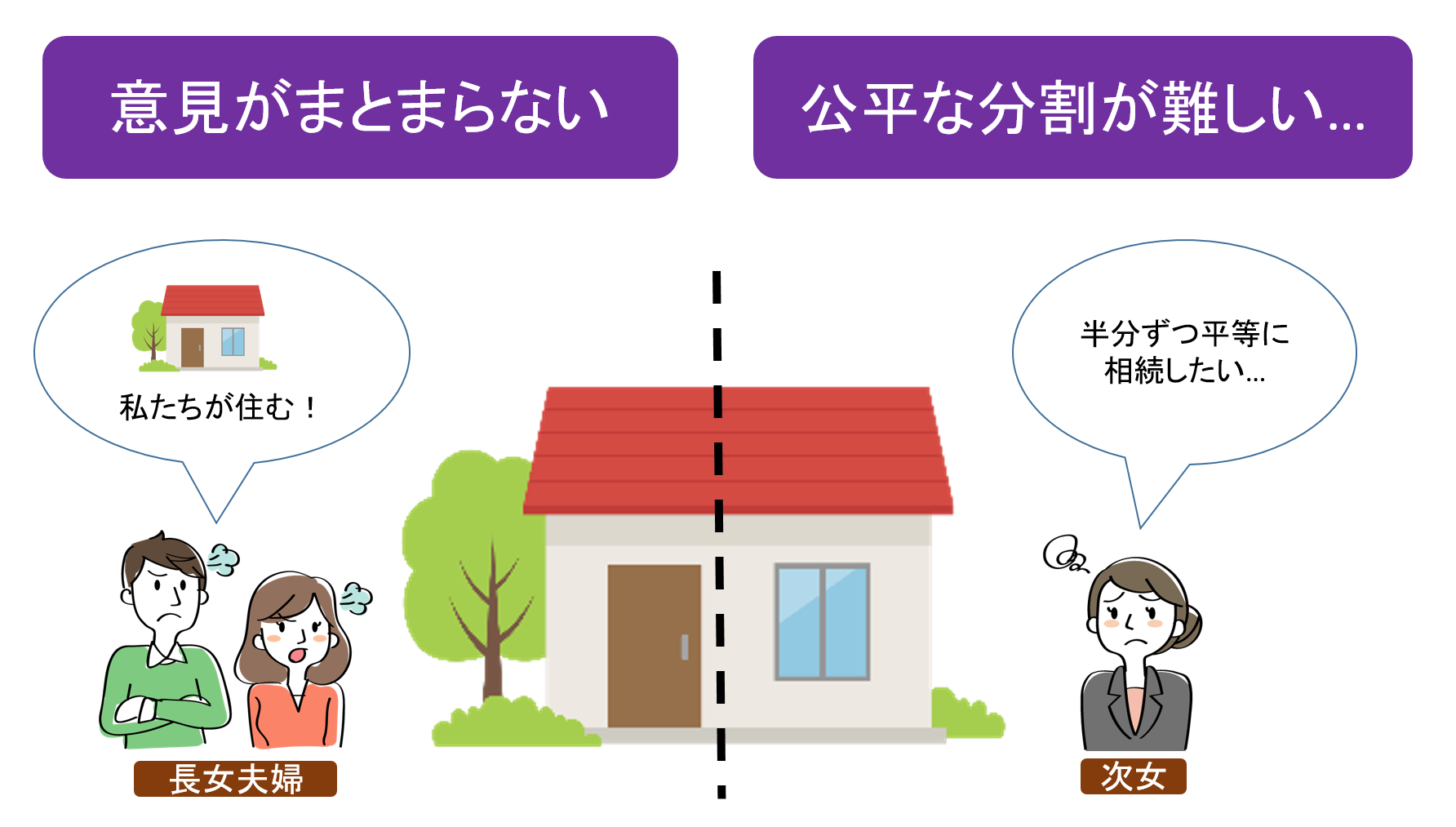 図4_よくあるトラブル